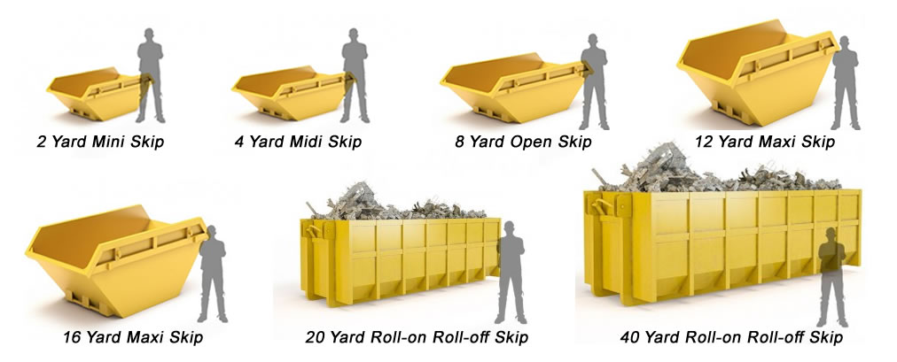 Skip sizes available from Jedburgh Skip Hire